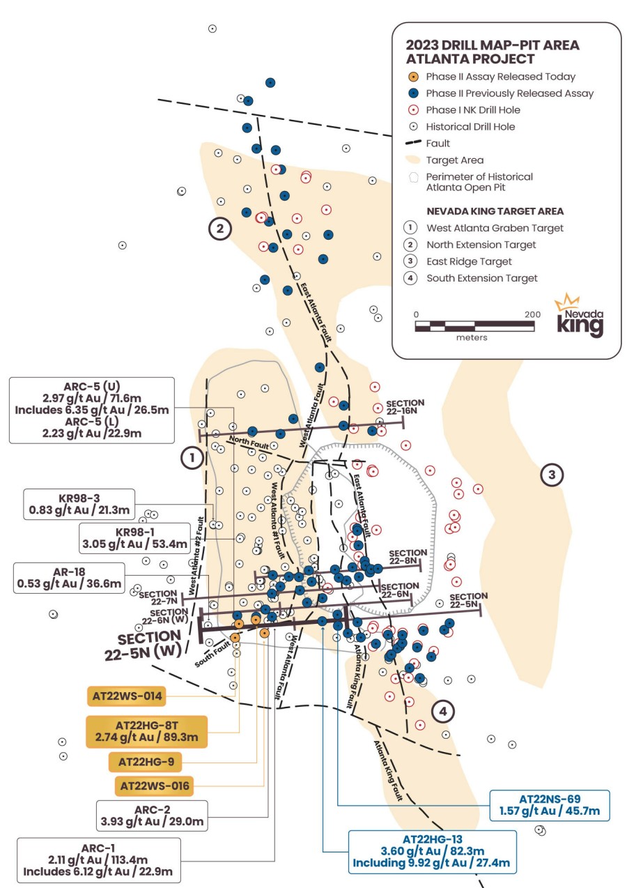 Figure 1.  Location map for holes reported in this news release along section 22-05N(W) relative to the perimeter of the historical Atlanta Pit and 2020 Gustavson resource zone.  Fault pattern has been updated with addition of recent drill data.  E-W trending structural pattern offsetting mineralized N-S structural pattern is now becoming evident. (CNW Group/Nevada King Gold Corp.)