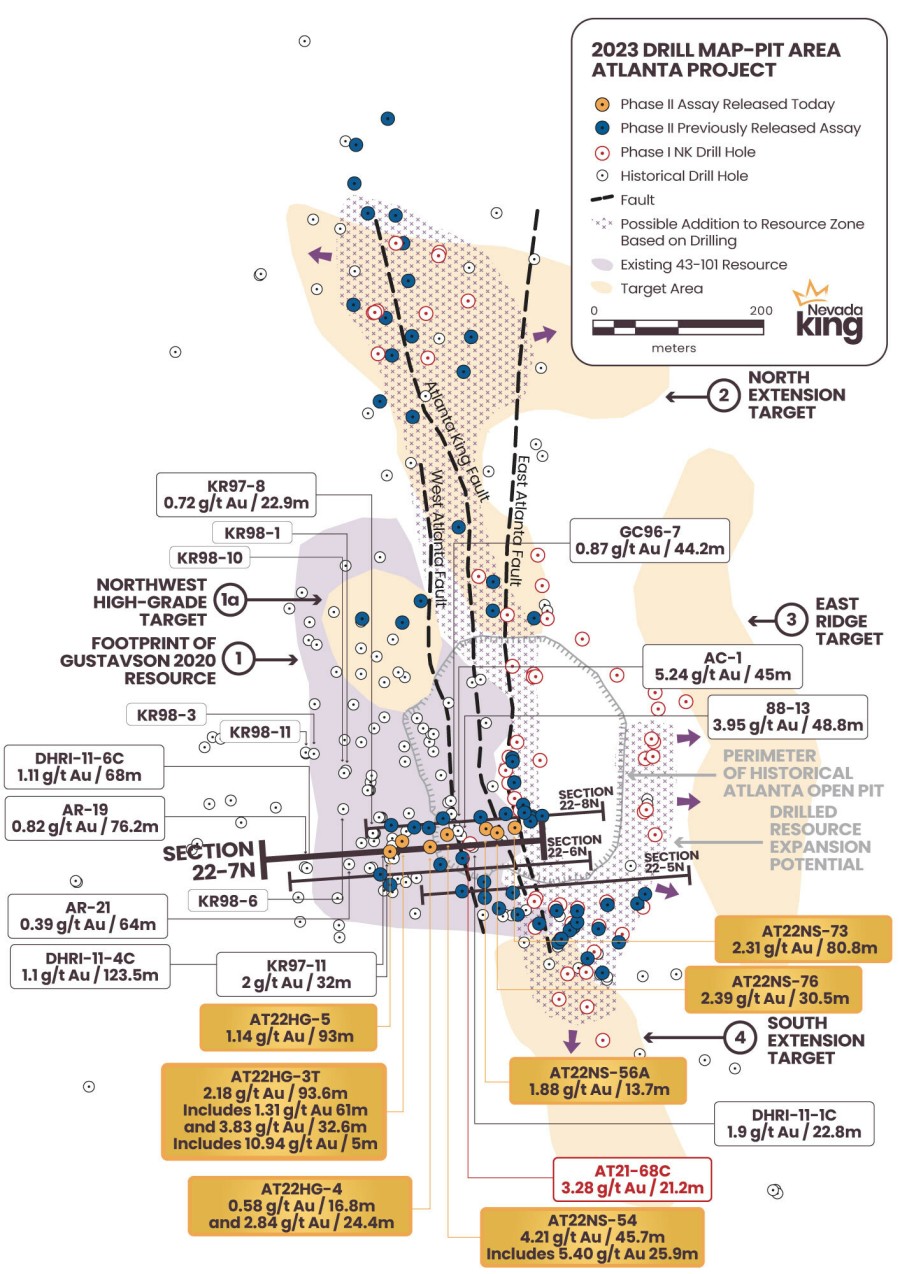 Figure 1.  Location map for holes reported in this news release along drill section22-7N  relative to the perimeter of the historical Atlanta Pit and footprint of the Gustavson 2020 NI 43-101 resource.  Shallow drillholes on the mine dumps have been removed from the plot for clarity. (CNW Group/Nevada King Gold Corp.)