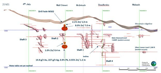 JuniorMiningNetwork