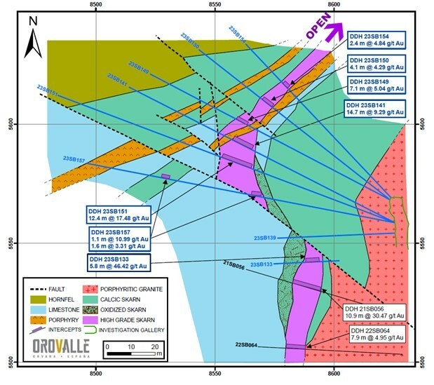 Figure 1. Boinás South plan view. Level 215 (CNW Group/Orvana Minerals Corp.)