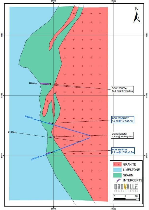 Figure 1. Boinas South plan view. Level 235 (CNW Group/Orvana Minerals Corp.)