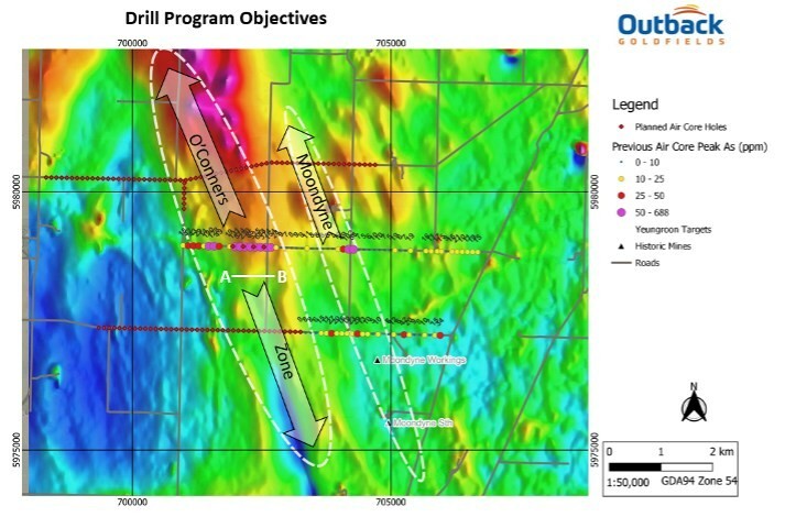 Planned Air Core drilling aims to test for extensions of the O'Connors anomaly, which is currently open along strike to north and South. The northern extent of the Moondyne mineralized trend will also be tested. Note the position of the A to B cross-section in Figure 2. (CNW Group/Outback Goldfields Corp.)