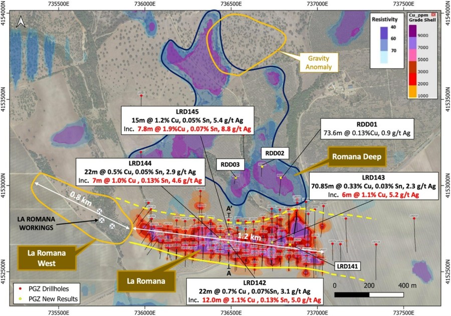 Figure 1 – La Romana copper mineralization footprint and Romana Deep target locations, drill hole locations with selected results for newly reported holes and cross section location A-A’ in Figure 2. (CNW Group/Pan Global Resources Inc.)