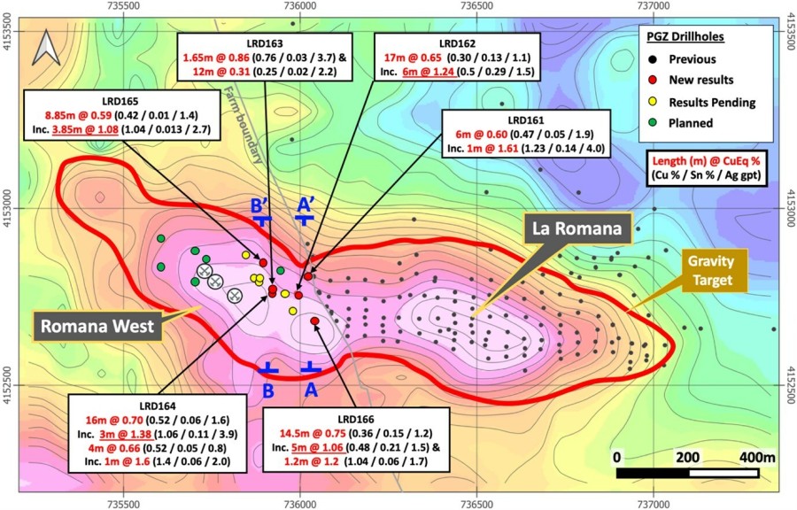 JuniorMiningNetwork