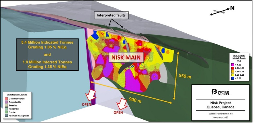 JuniorMiningNetwork