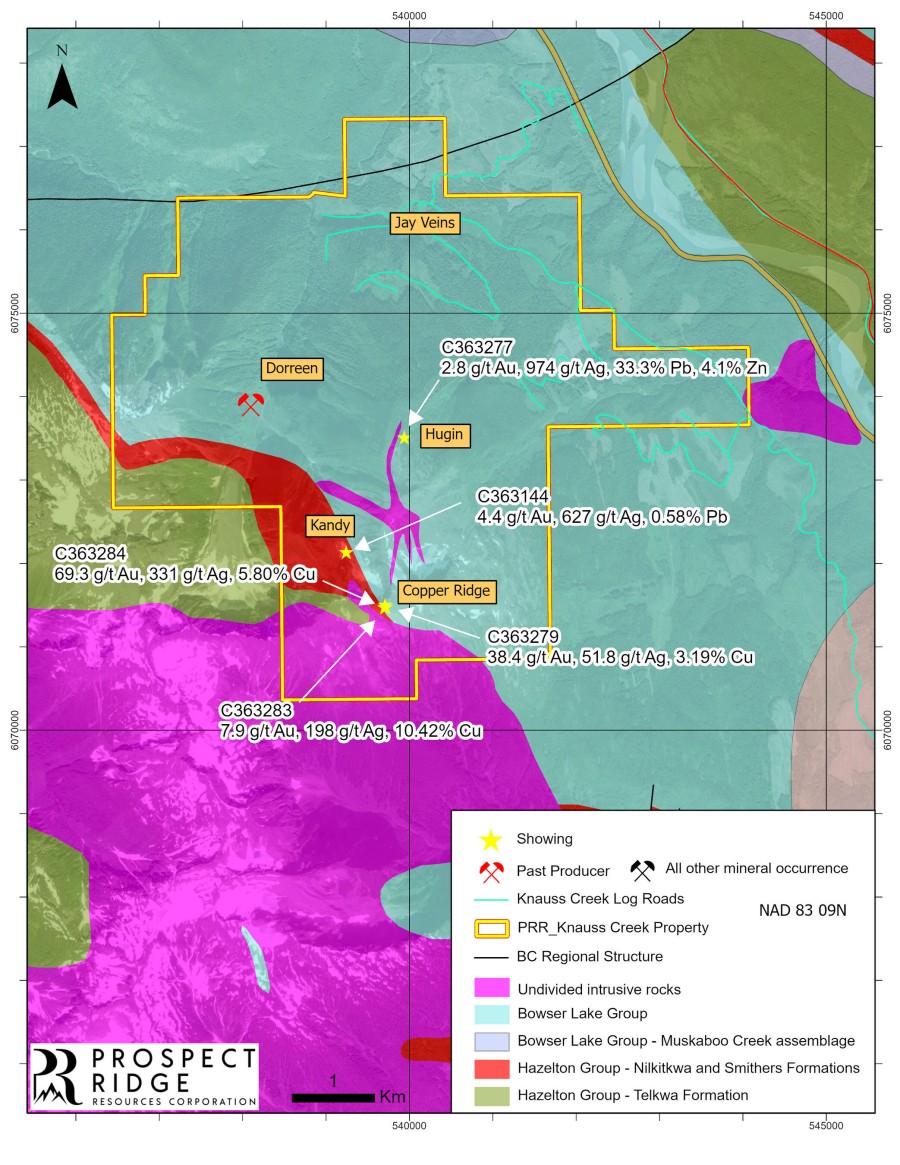JuniorMiningNetwork