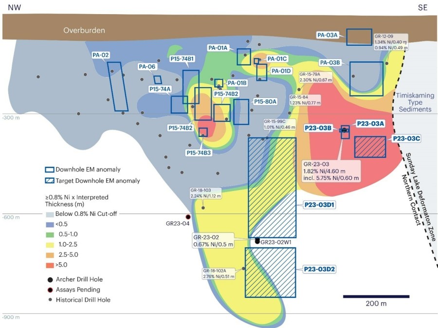 JuniorMiningNetwork