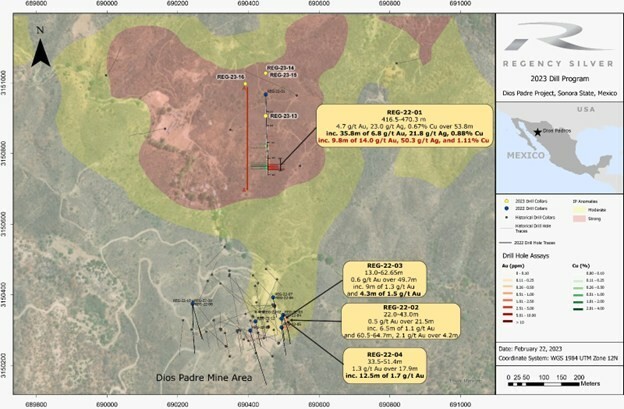 Figure 1: Plan map showing the 2022 drill results with the 2023 completed and ongoing drill hole collars. (CNW Group/Regency Silver Corp)