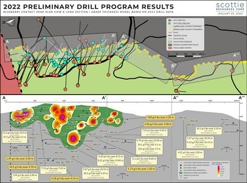 JuniorMiningNetwork