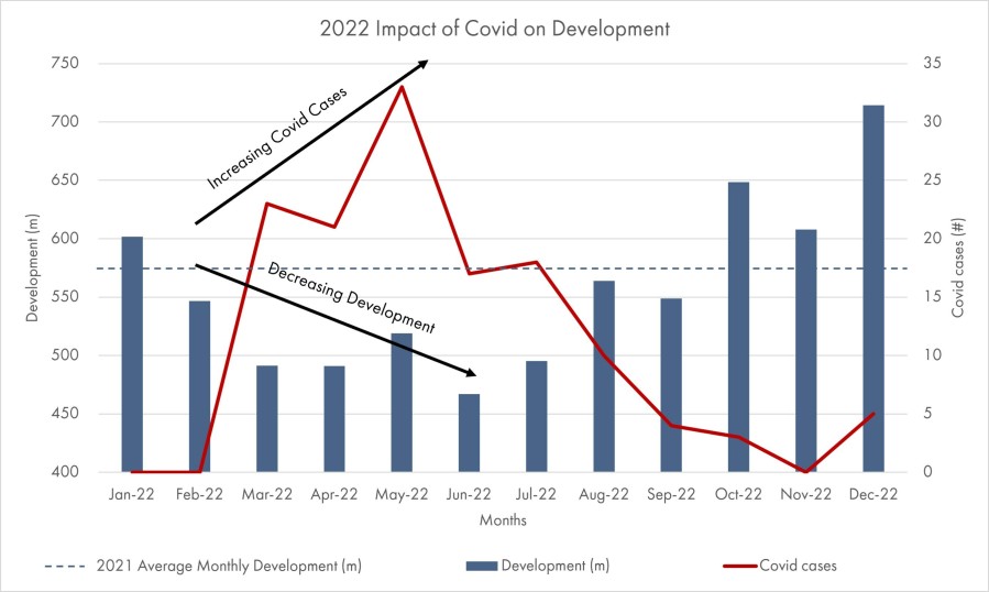 Figure 1 (CNW Group/Superior Gold)