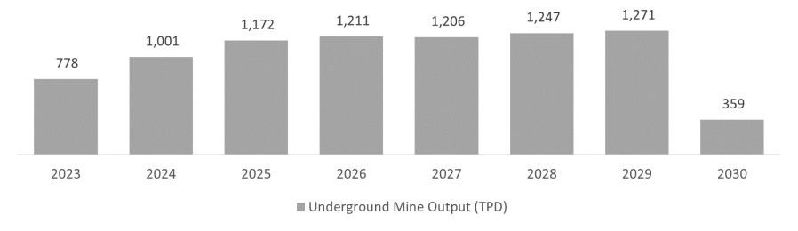 JuniorMiningNetwork