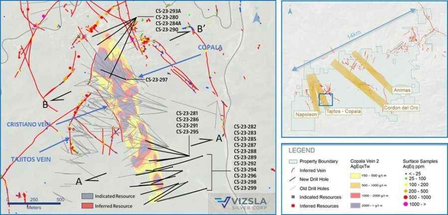 Figure 1: Plan map of recent drilling centered on the Copala structure. (CNW Group/Vizsla Silver Corp.)