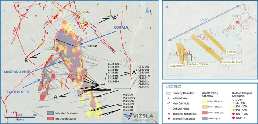 Figure 1: Plan map of recent drilling centered on the Copala structure. (CNW Group/Vizsla Silver Corp.)