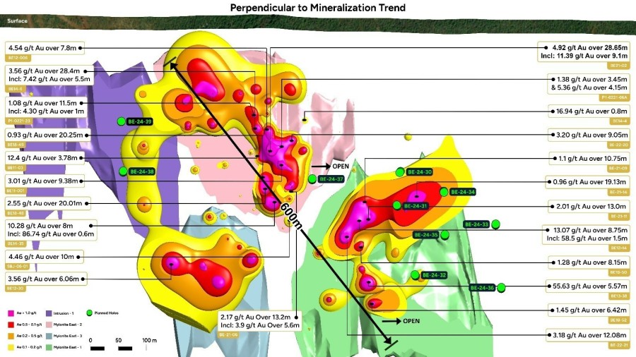 JuniorMiningNetwork