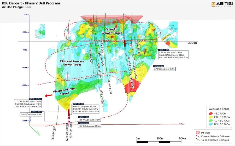 JuniorMiningNetwork