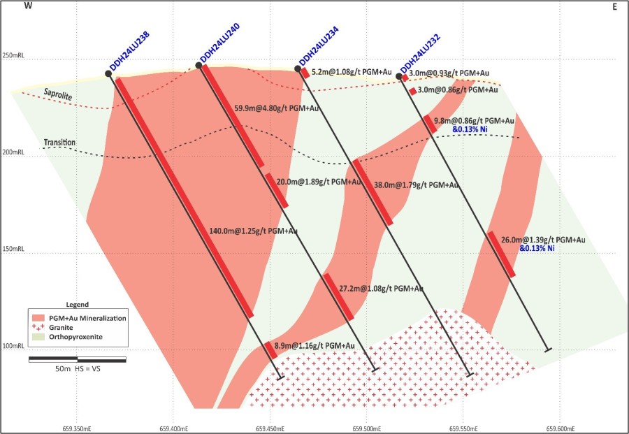 JuniorMiningNetwork