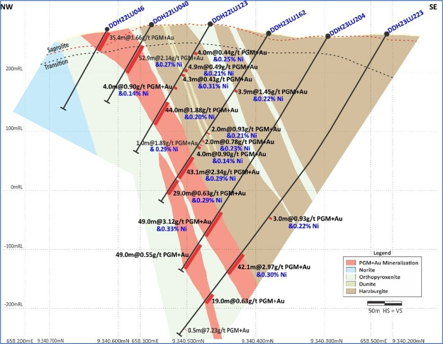 JuniorMiningNetwork