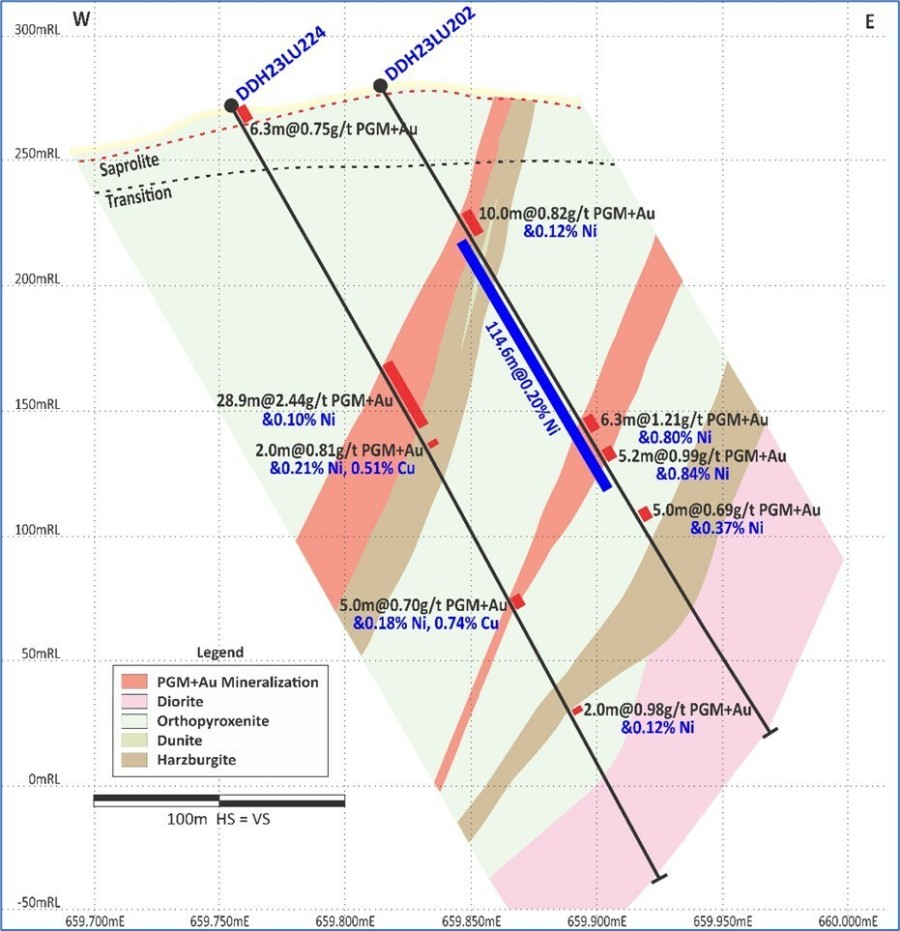 JuniorMiningNetwork