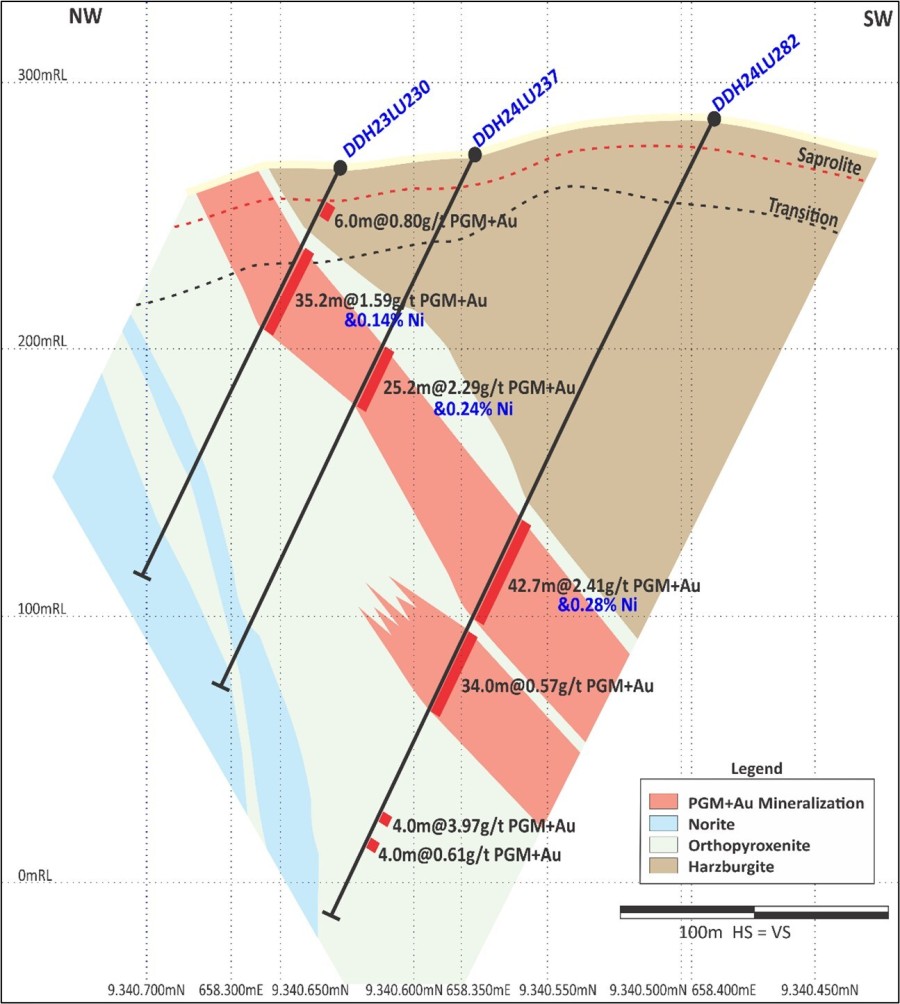 JuniorMiningNetwork