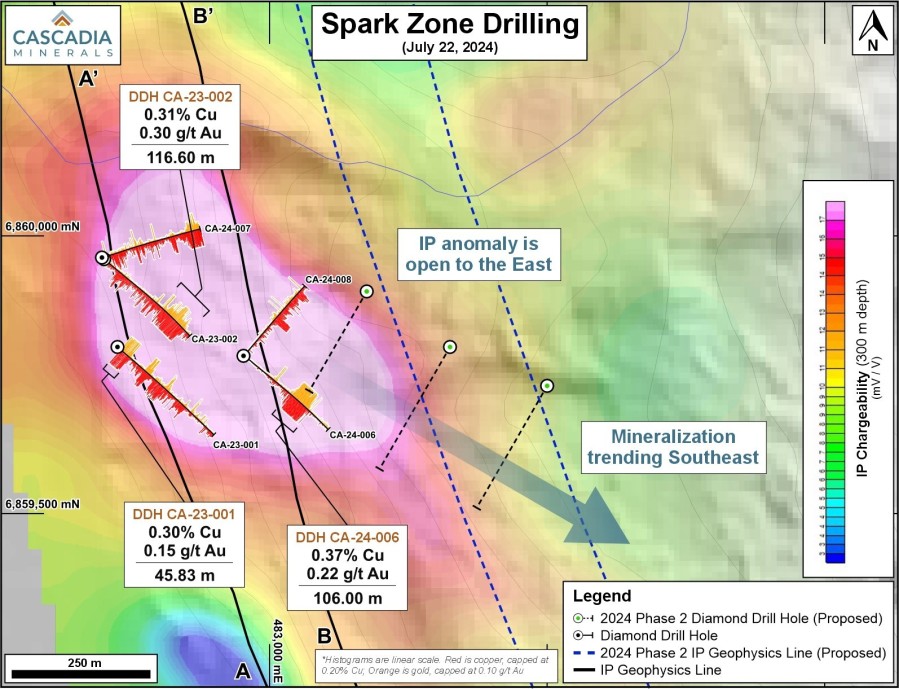 JuniorMiningNetwork
