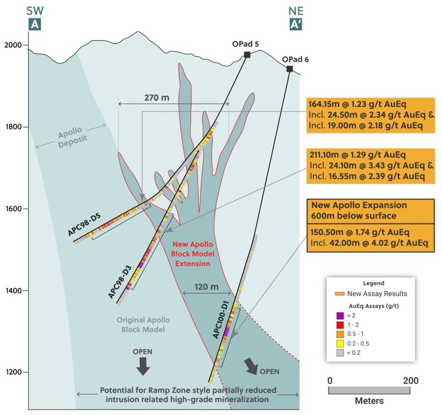 JuniorMiningNetwork