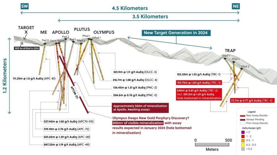 JuniorMiningNetwork
