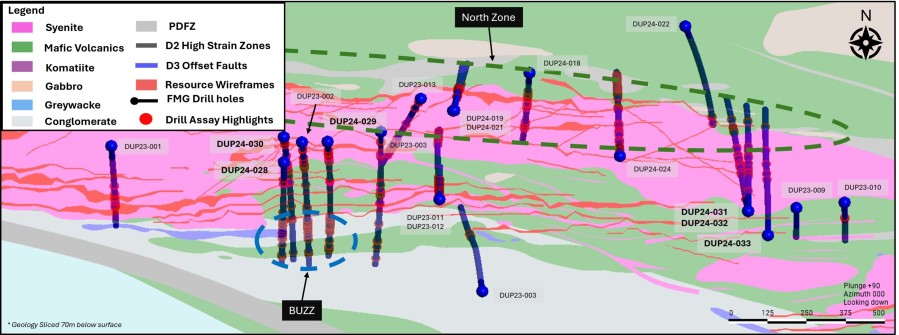 JuniorMiningNetwork