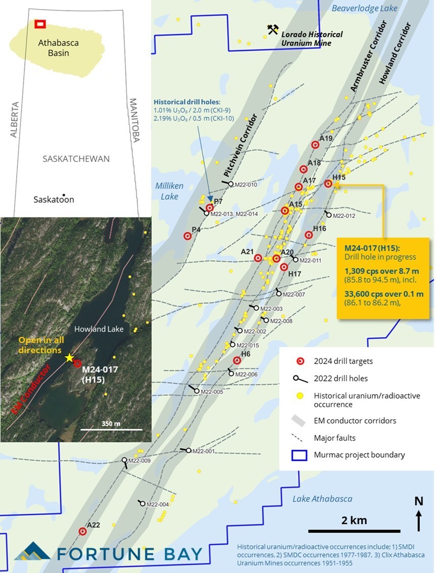 JuniorMiningNetwork