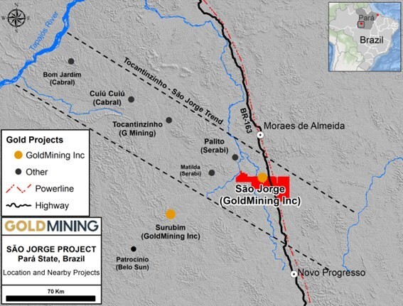 Figure 1 – Tapajos Gold District and location of São Jorge (CNW Group/GoldMining Inc.)