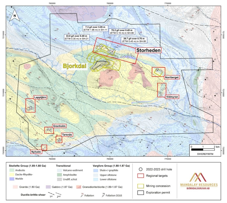 JuniorMiningNetwork