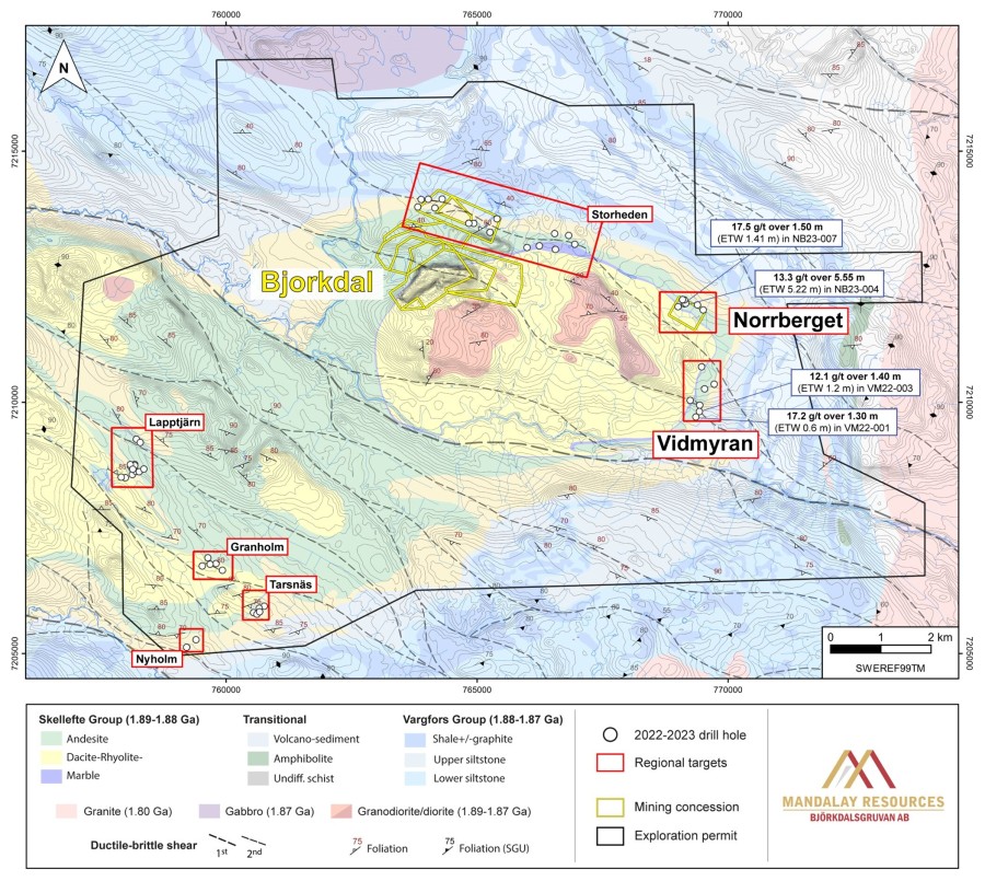JuniorMiningNetwork