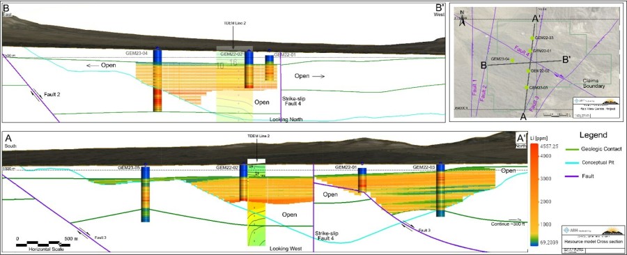 JuniorMiningNetwork