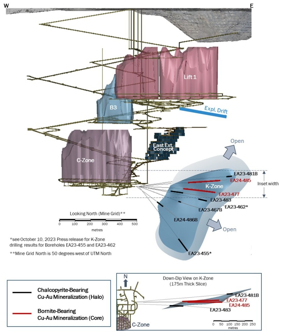 JuniorMiningNetwork