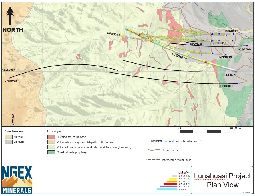 JuniorMiningNetwork