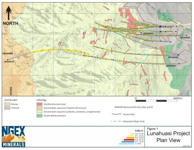 JuniorMiningNetwork