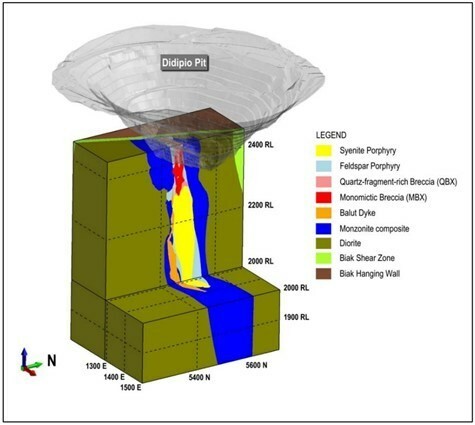 JuniorMiningNetwork