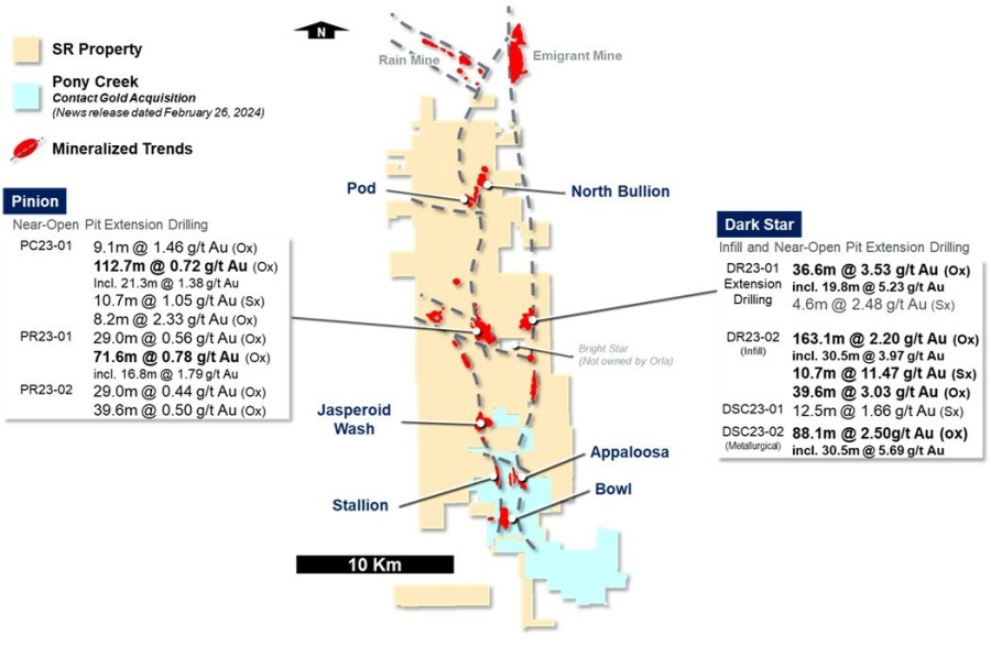 JuniorMiningNetwork