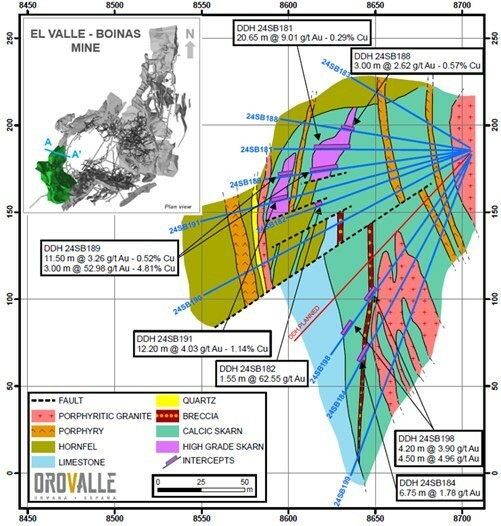 JuniorMiningNetwork