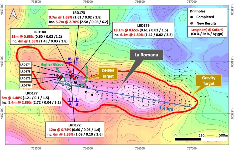 JuniorMiningNetwork