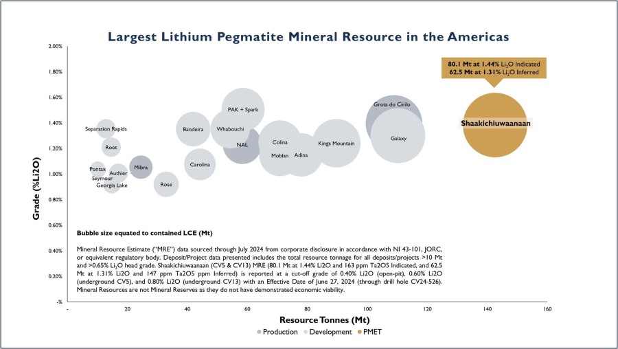 JuniorMiningNetwork