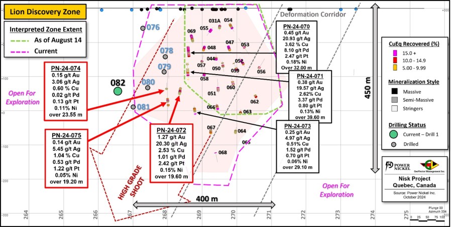 JuniorMiningNetwork