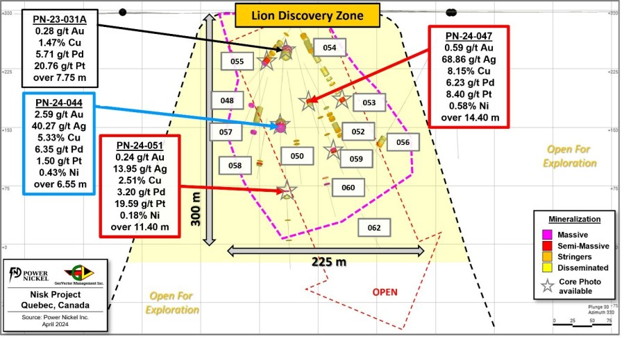 JuniorMiningNetwork