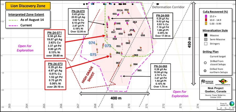 JuniorMiningNetwork