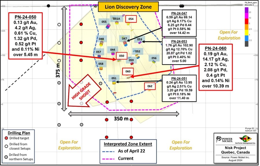 JuniorMiningNetwork