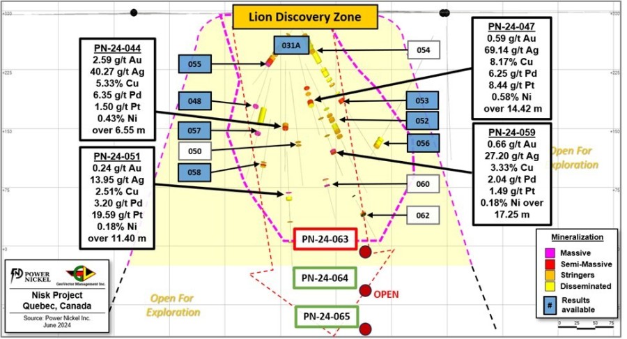 JuniorMiningNetwork