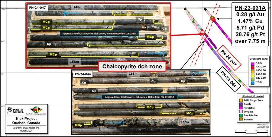 JuniorMiningNetwork