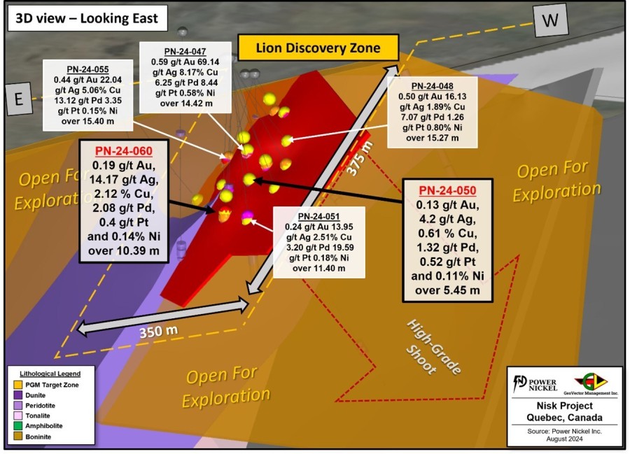JuniorMiningNetwork