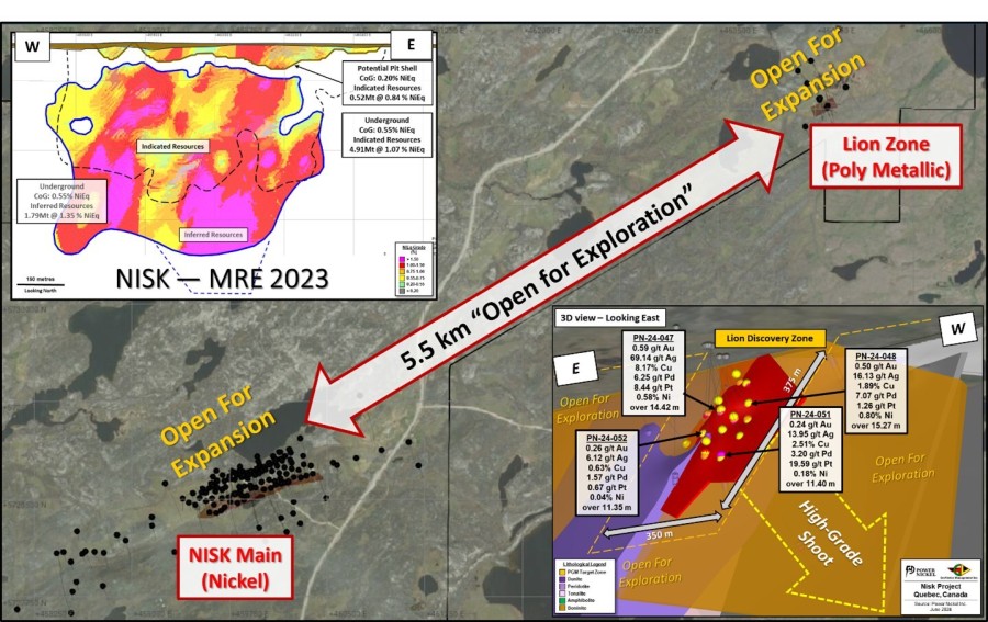 JuniorMiningNetwork