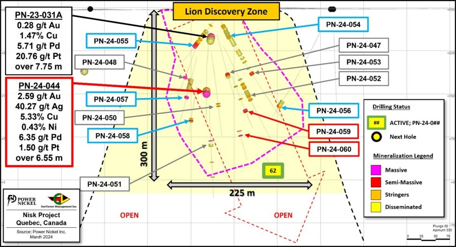 JuniorMiningNetwork
