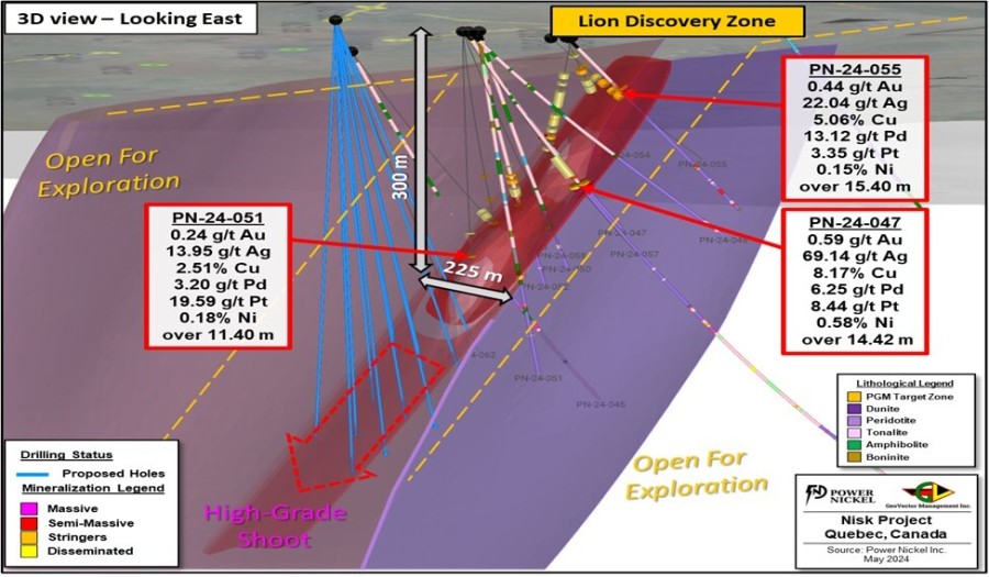 JuniorMiningNetwork